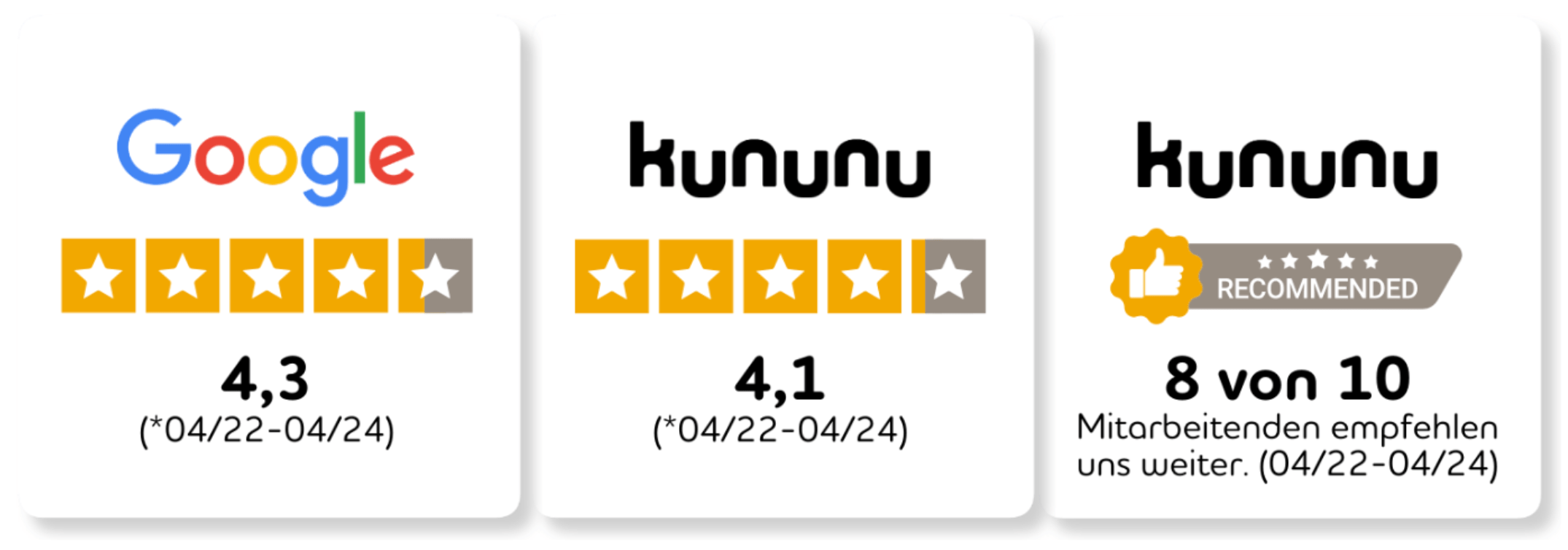 Adecco-Kununu-Bewertung